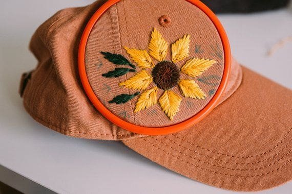Making Embroidery On Caps