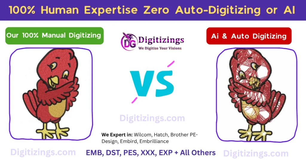 100% human expertise zero auto-digitizing or ai
