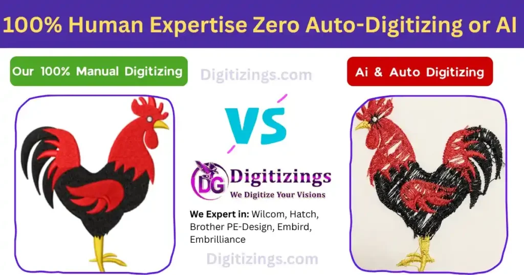 100% human expertise zero auto-digitizing or ai