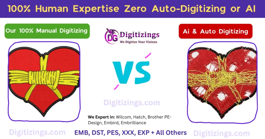 100% human expertise zero auto-digitizing or ai