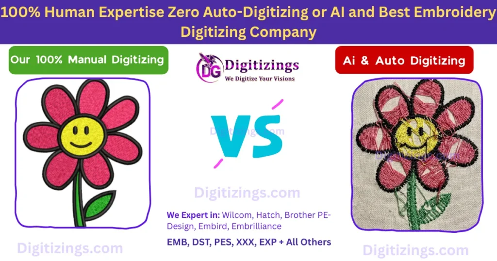 100% human expertise zero auto-digitizing or ai and best embroidery digitizing company