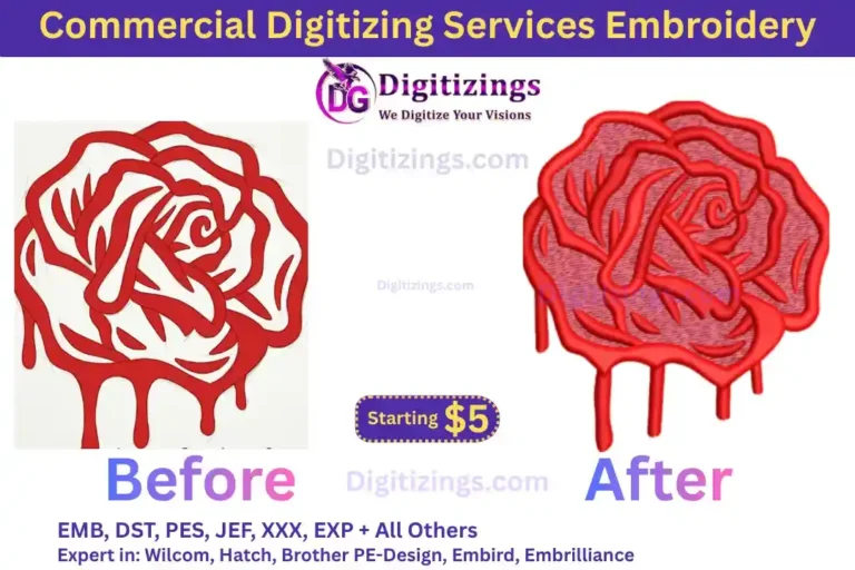 commercial digitizing services embroidery