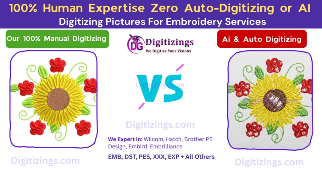 digitizing pictures for embroidery services