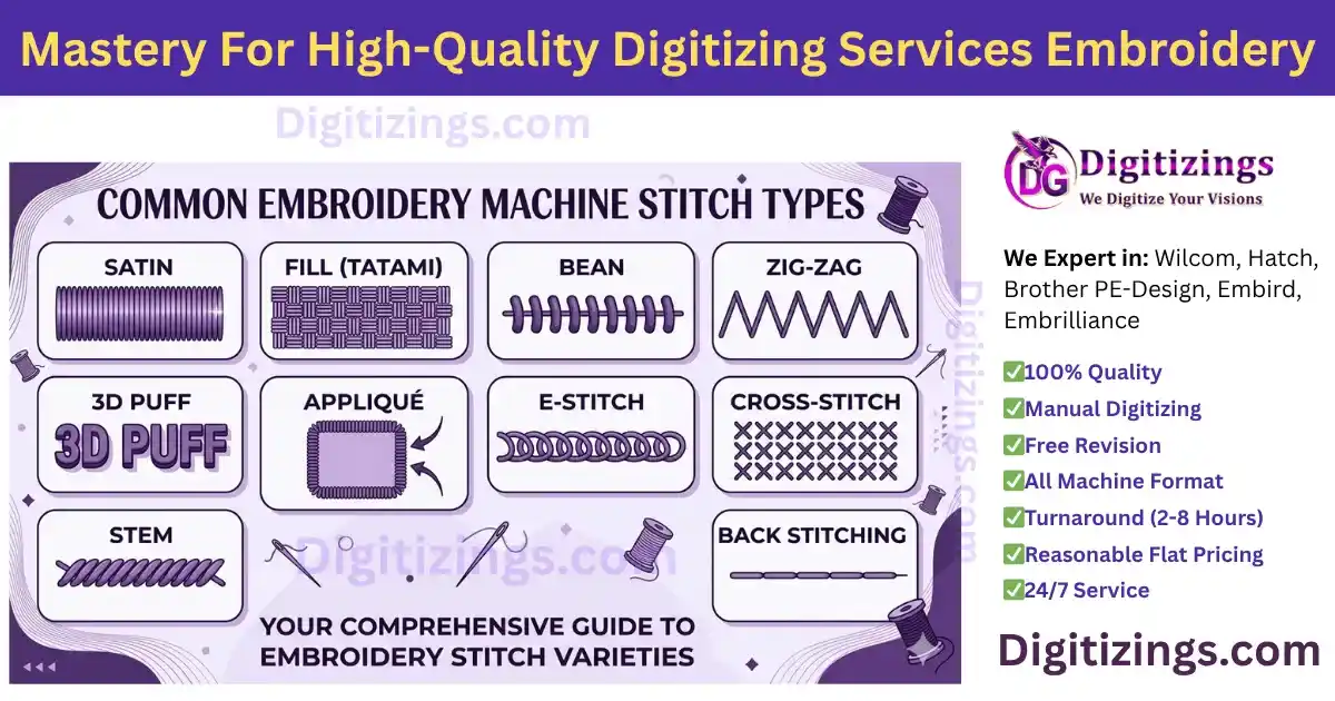 mastery for high-quality digitizing services embroidery