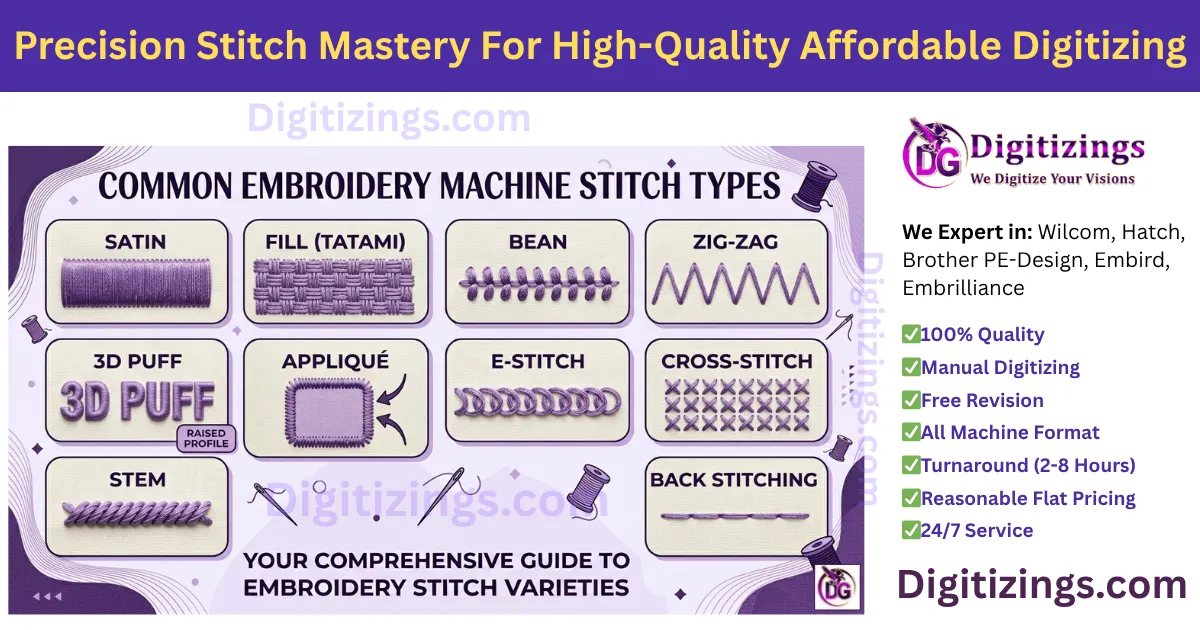 precision stitch mastery for high-quality affordable digitizing