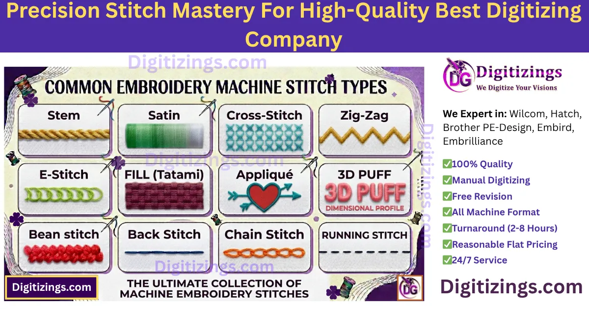 precision stitch mastery for high-quality best digitizing company