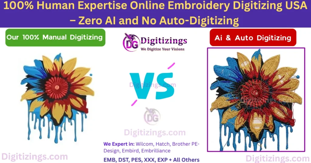 100% human expertise online embroidery digitizing usa – zero ai and no auto-digitizing