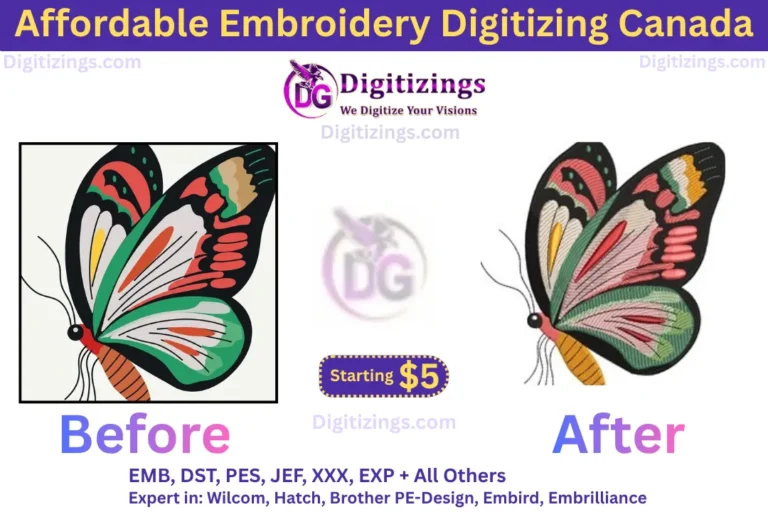 affordable embroidery digitizing canada