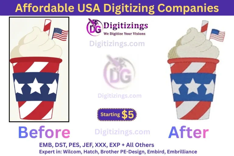 affordable usa digitizing companies