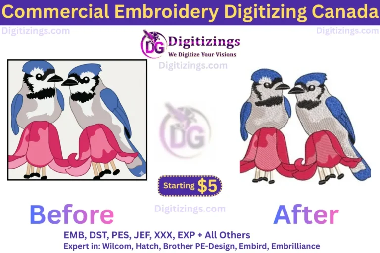 commercial embroidery digitizing canada