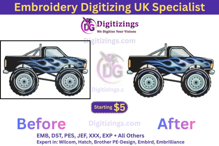 embroidery digitizing uk specialist