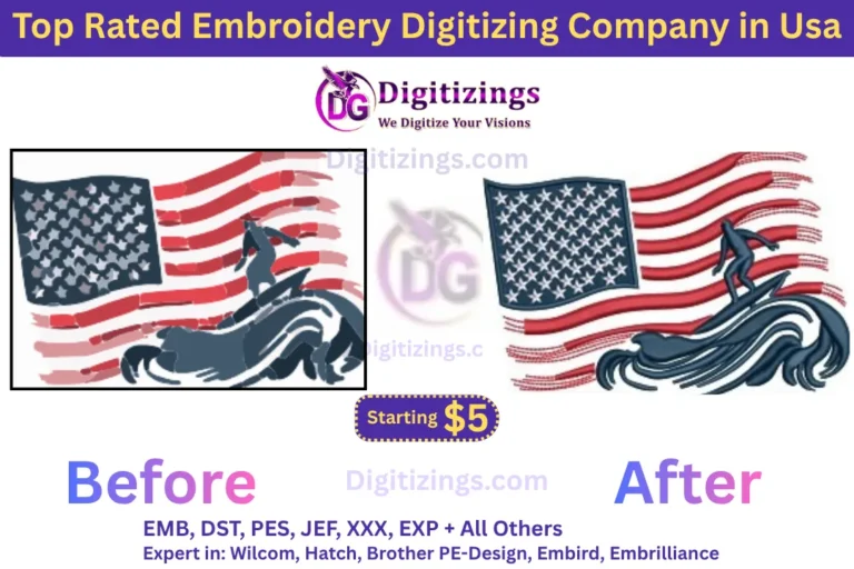 top rated embroidery digitizing company in usa