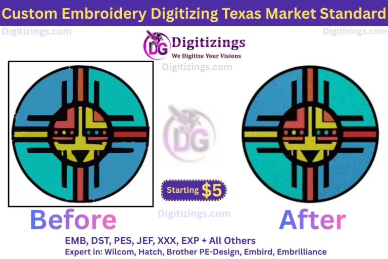 custom embroidery digitizing texas market standard