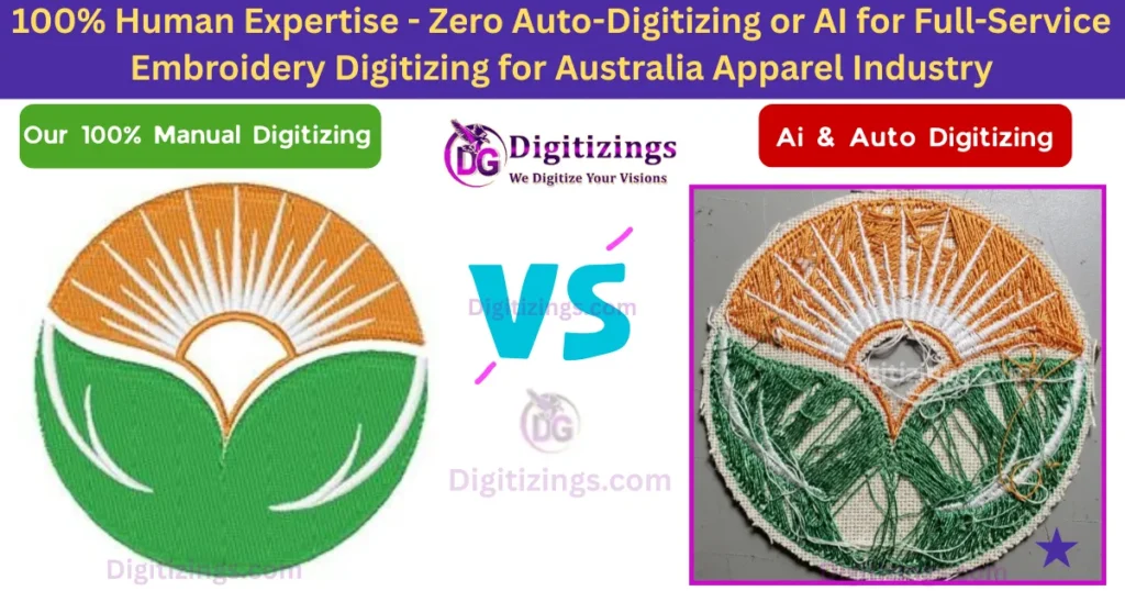 100% human expertise - zero auto-digitizing or ai for full-service embroidery digitizing for australia apparel industry
