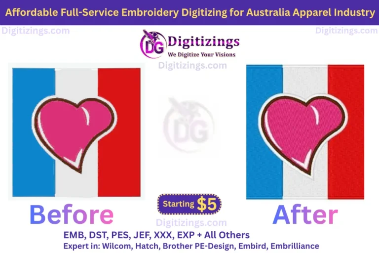 affordable full-service embroidery digitizing for australia apparel industry