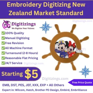 Embroidery Digitizing New Zealand Market Standard