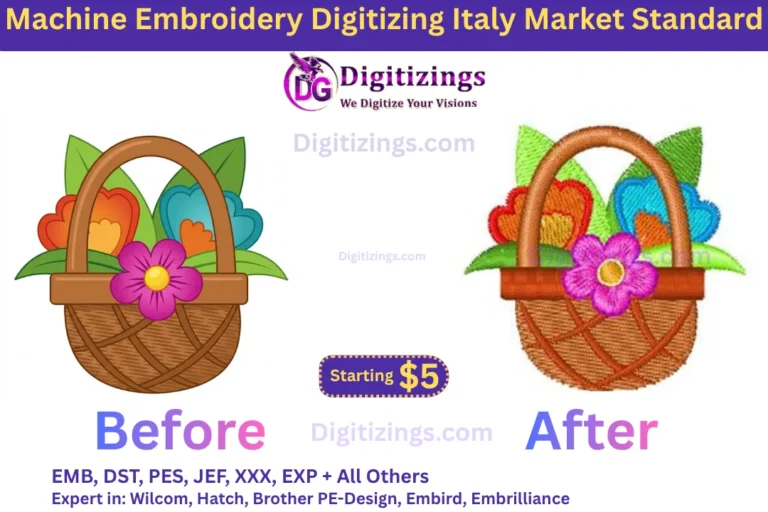 machine embroidery digitizing italy market standard