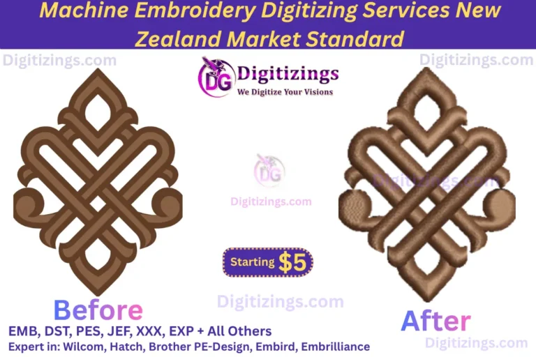 machine embroidery digitizing services new zealand market standard
