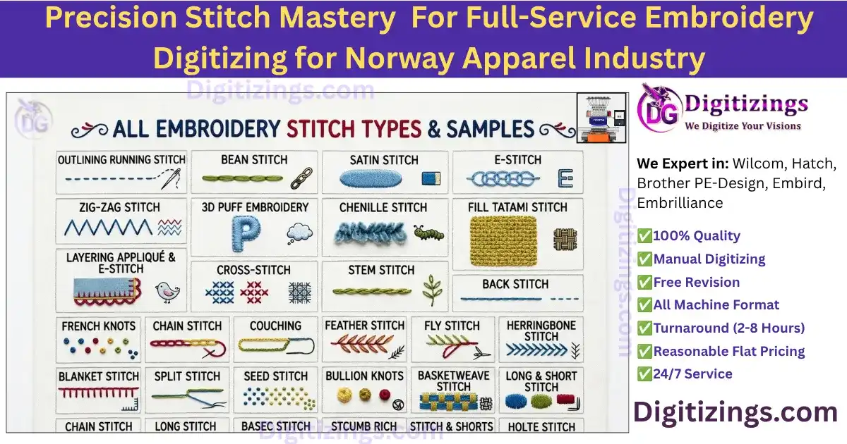 precision stitch mastery for full-service embroidery digitizing for norway apparel industry