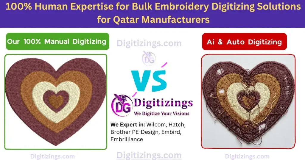 100% human expertise for bulk embroidery digitizing solutions for qatar manufacturers