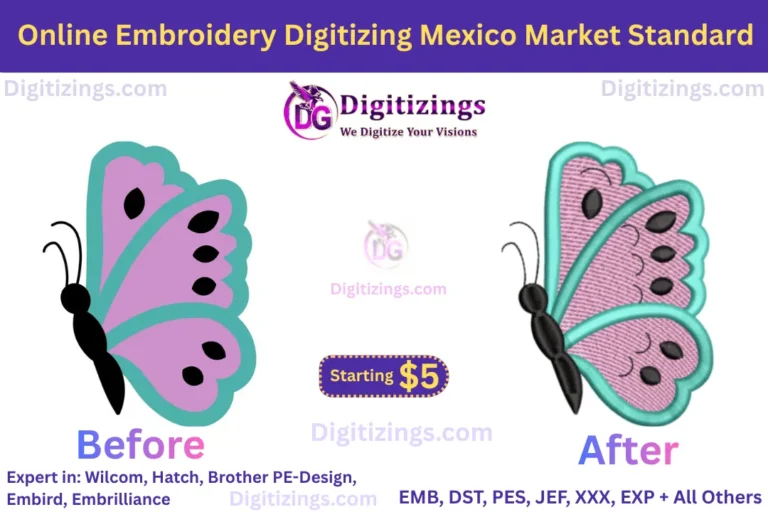 online embroidery digitizing mexico market standard
