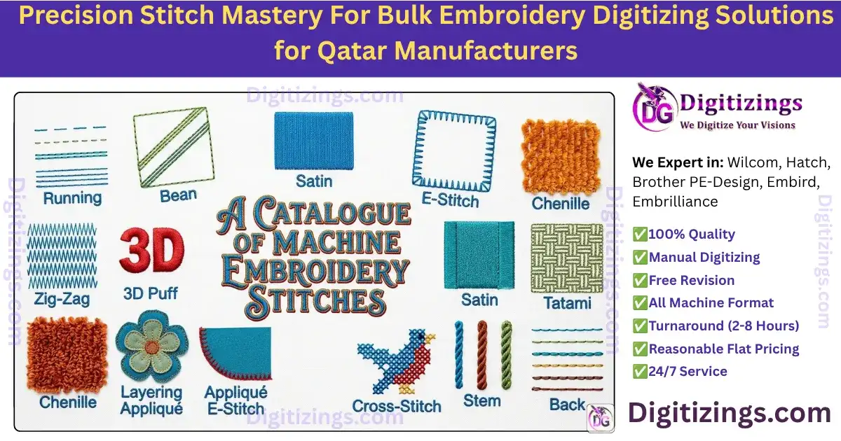 precision stitch mastery for bulk embroidery digitizing solutions for qatar manufacturers