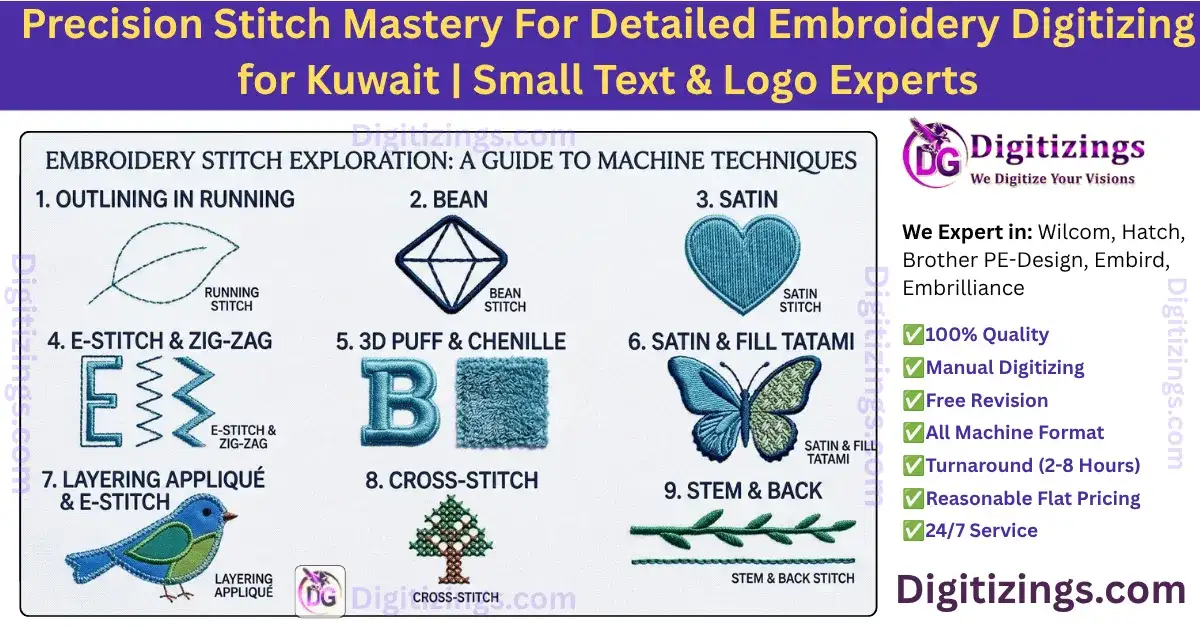 precision stitch mastery for detailed embroidery digitizing for kuwait small text & logo experts