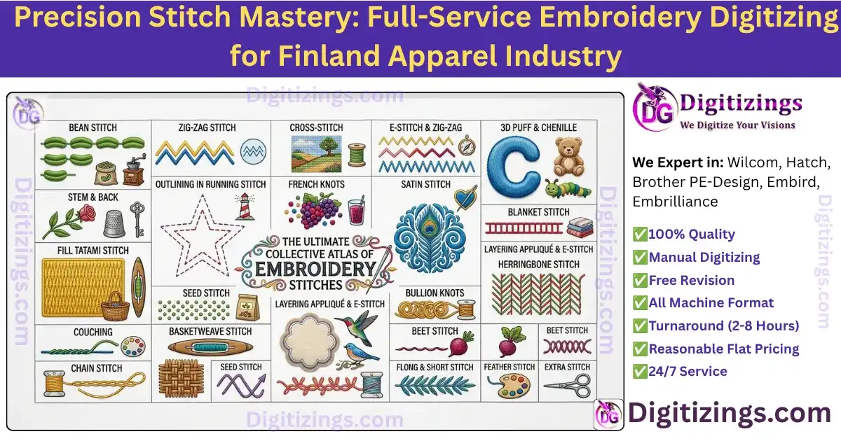 precision stitch mastery full-service embroidery digitizing for finland apparel industry