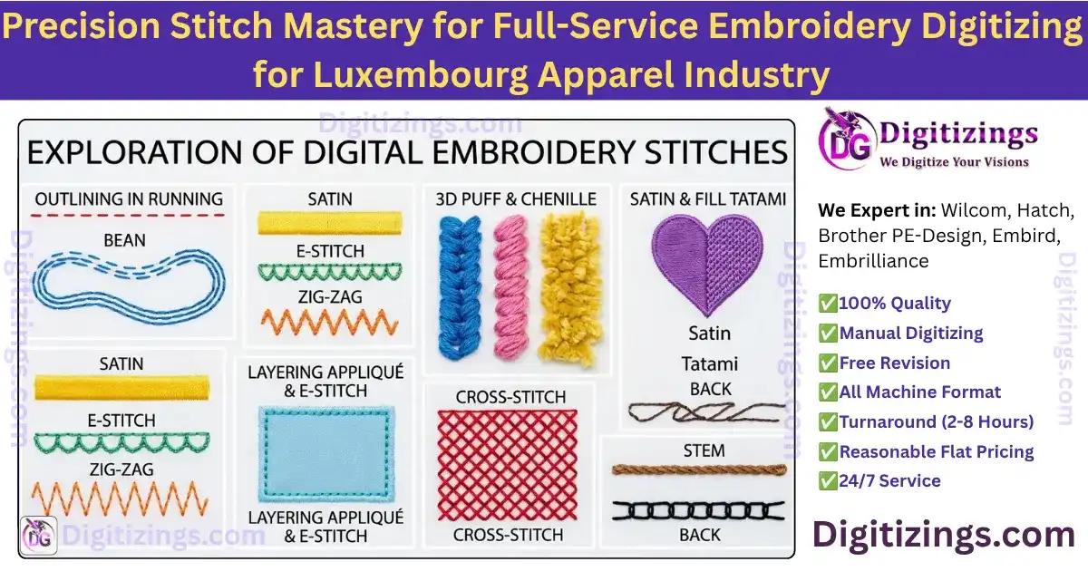 precision stitch mastery for full-service embroidery digitizing for luxembourg apparel industry