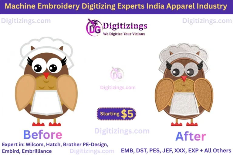 Machine Embroidery Digitizing Experts India Apparel Industry