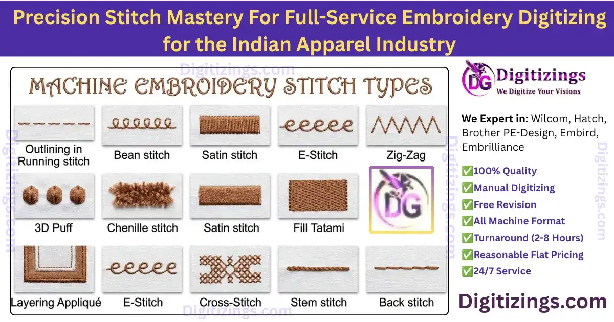 Precision Stitch Mastery For Full-Service Embroidery Digitizing for India Apparel Industry
